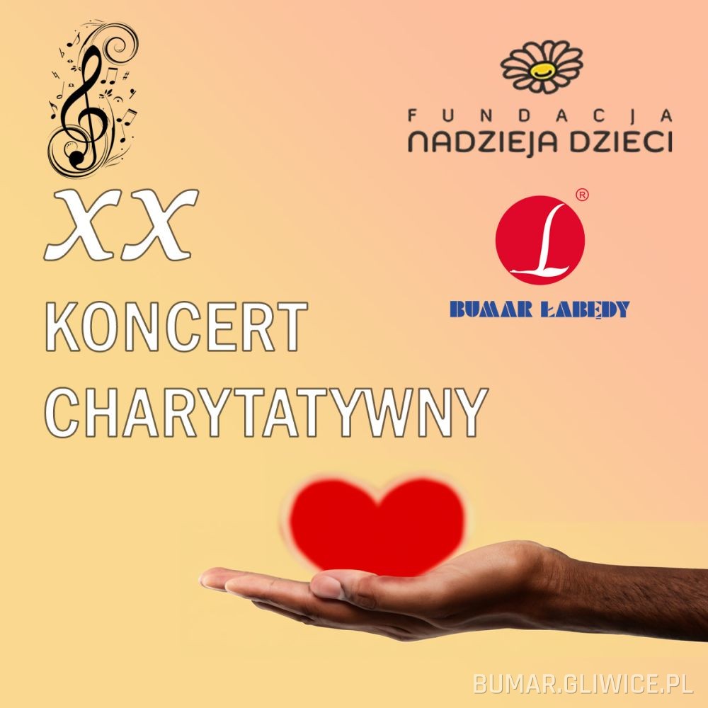 Wsparcie Fundacji Nadzieja Dzieci